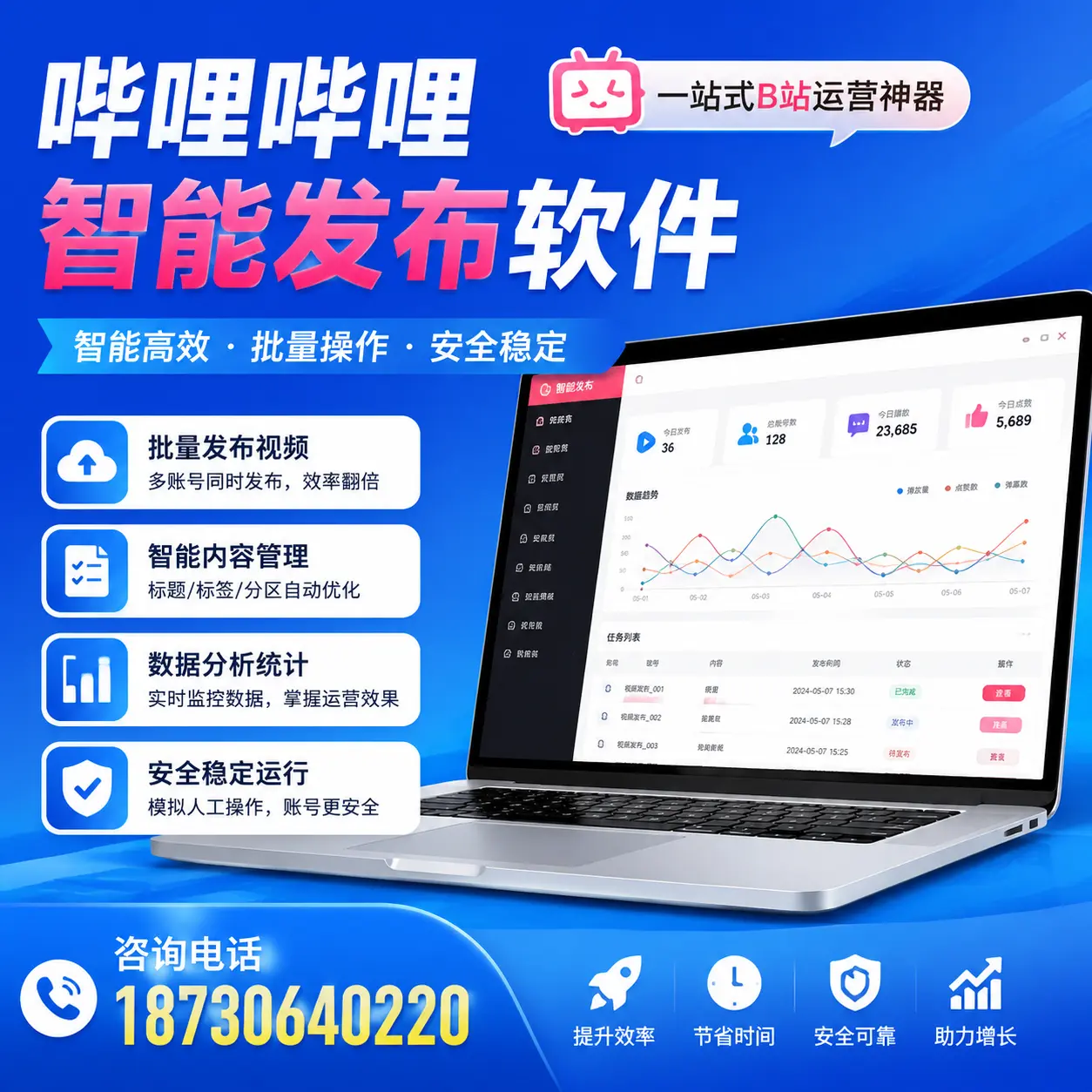 如何通过哔哩哔哩智能发布软件提升 安康 企业曝光率