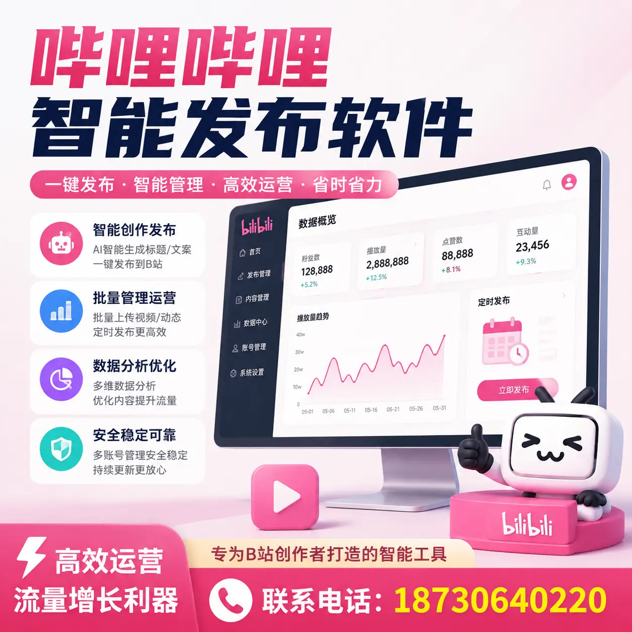 如何评估哔哩哔哩智能发布软件的ROI？安康 企业必读